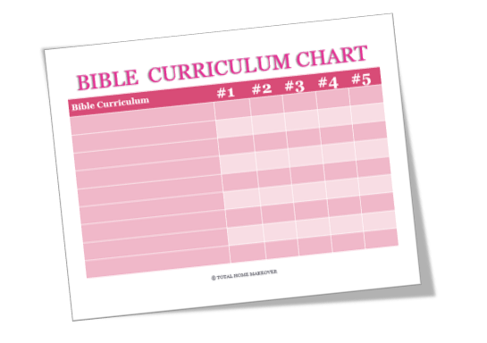 How to Pick Homeschool Bible Curriculum Free Printable Picture